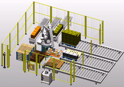 Multiple Infeed and Multiple Takeaway Palletizing