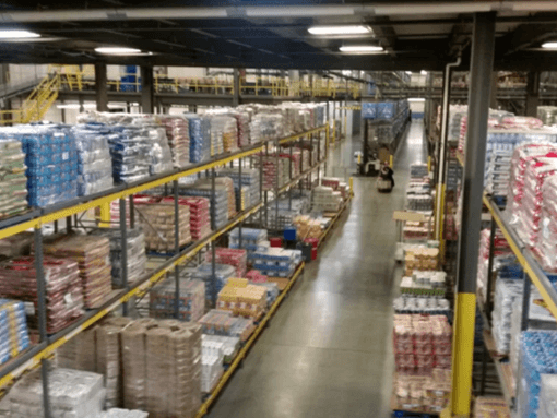 Warehouse Productivity Best Practices