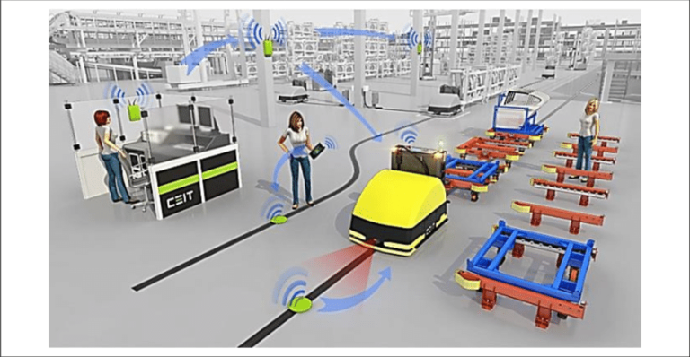 9 Key Differences: AMR vs AGV - Hy-Tek Intralogistics