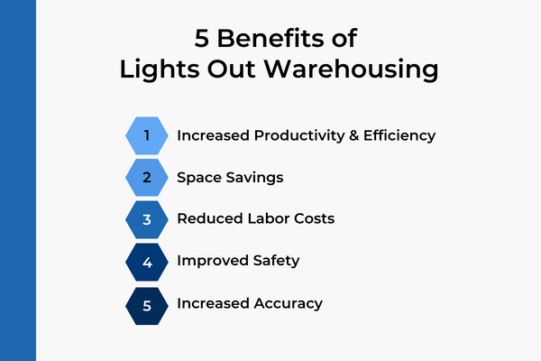 List of 5 benefits of lights out warehousing