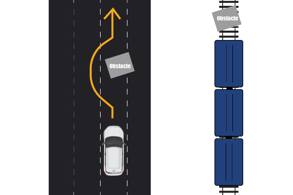 A car moving around an obstacle and train stopping in front of obstacle