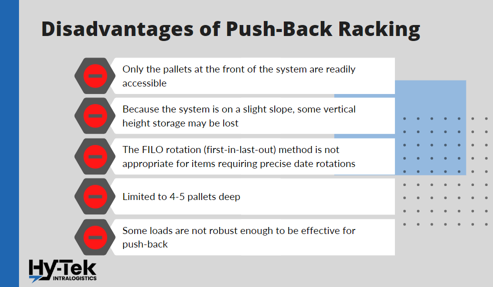 Disadvantages of Push Back Rack
