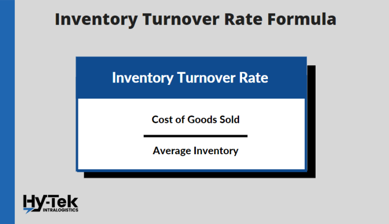 How To Calculate Inventory Turnover Rate Steps And Formula 9806