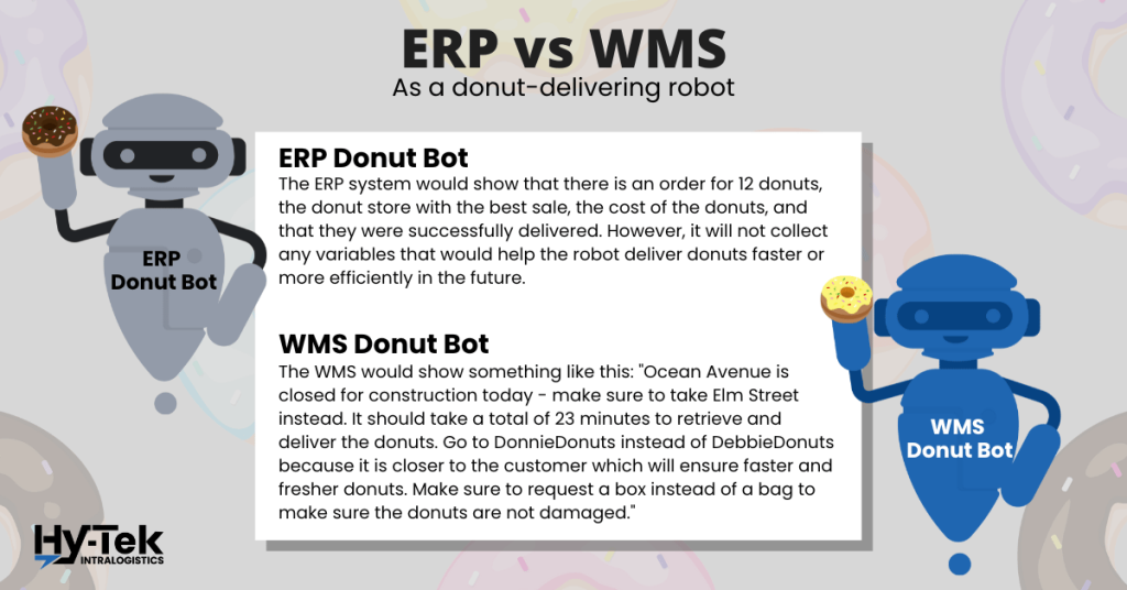 ERP vs WMS as a donut-delivery robot - gray ERP donut bot vs blue WMS donut bot.