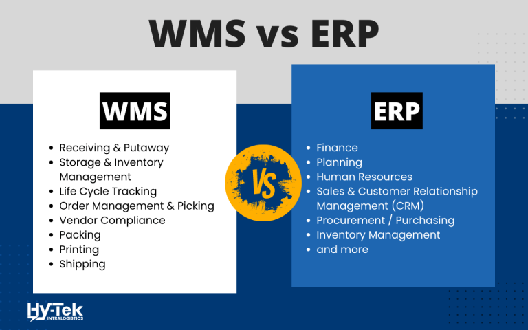 What Is The Difference Between Erp And Wms 1621