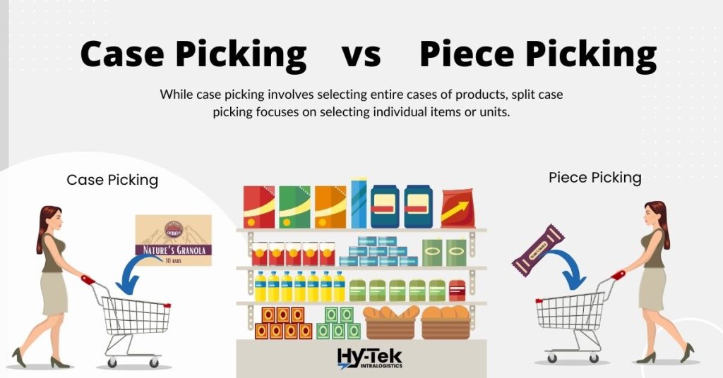 Case picking vs piece picking: Woman putting box of granola bars in shopping cart vs woman putting single granola bar in shopping cart.