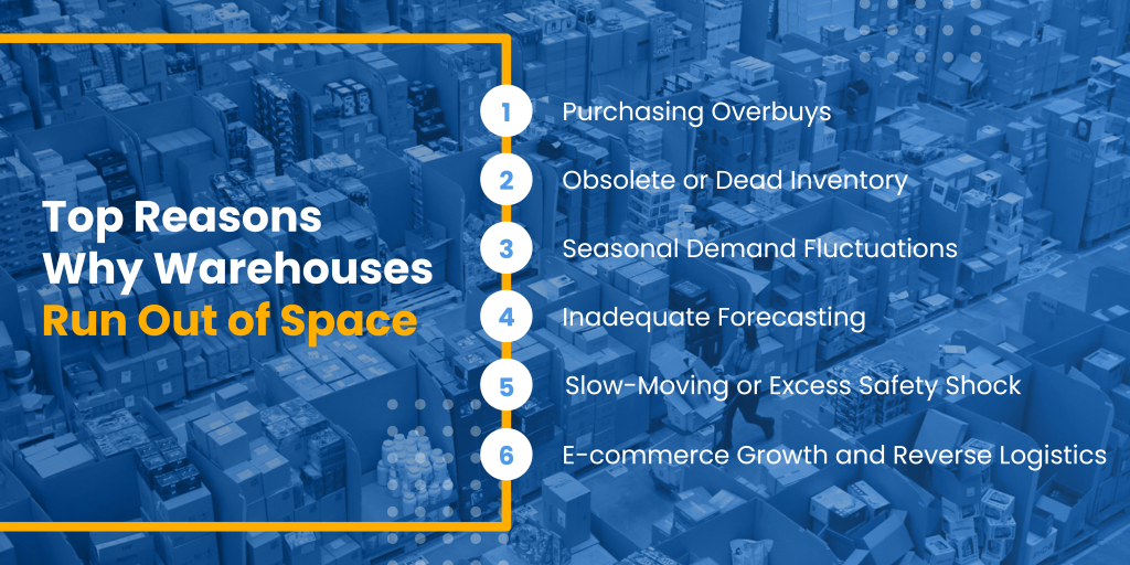 Top Reasons Why Warehouses Run Out of Space